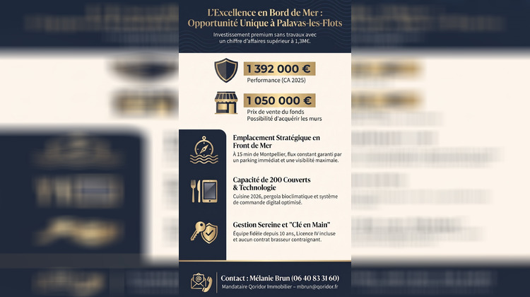Ma-Cabane - Vente Boutique Palavas-les-Flots, 0 m²
