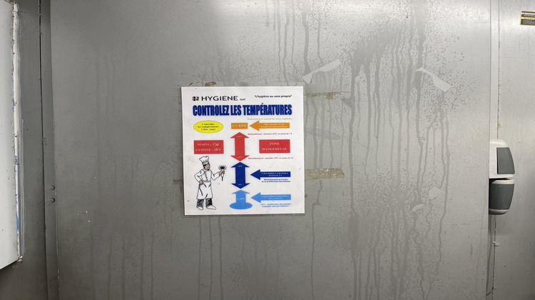 Ma-Cabane - Vente Boutique Paris, 150 m²