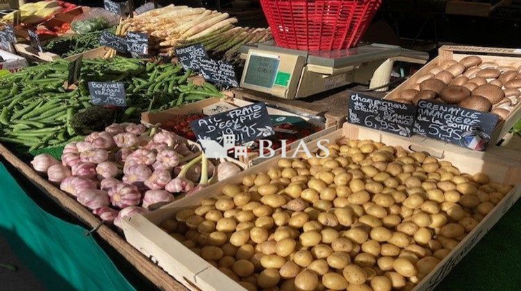 Ma-Cabane - Vente Boutique Paris, 0 m²