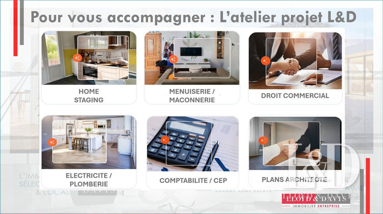 Ma-Cabane - Vente Boutique Perpignan, 90 m²