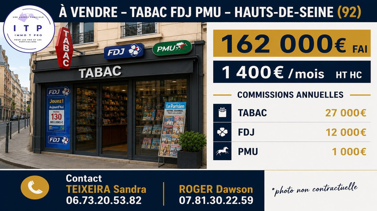 Ma-Cabane - Vente Boutique Puteaux, 50 m²