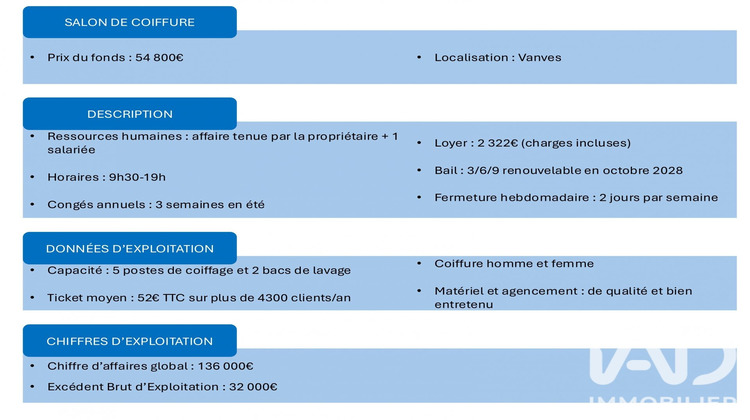 Ma-Cabane - Vente Boutique Vanves, 42 m²