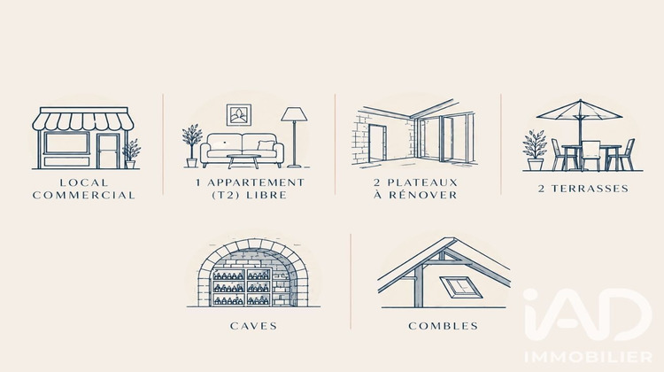 Ma-Cabane - Vente Divers Donzenac, 250 m²