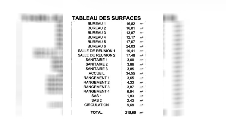Ma-Cabane - Vente Divers KOUROU, 373 m²