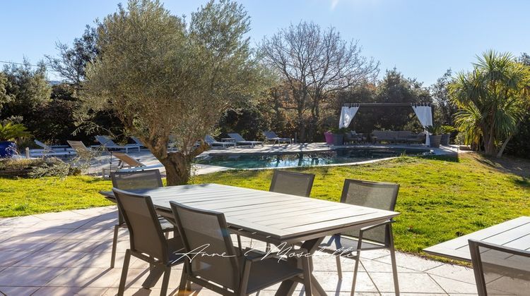 Ma-Cabane - Vente Divers LE CASTELLET, 288 m²