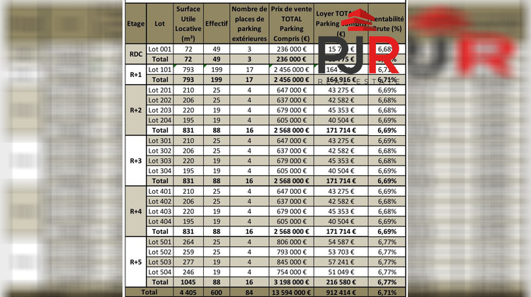 Ma-Cabane - Vente Divers Maxéville, 4400 m²