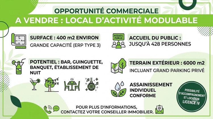 Ma-Cabane - Vente Immeuble AIRE-SUR-L'ADOUR, 400 m²