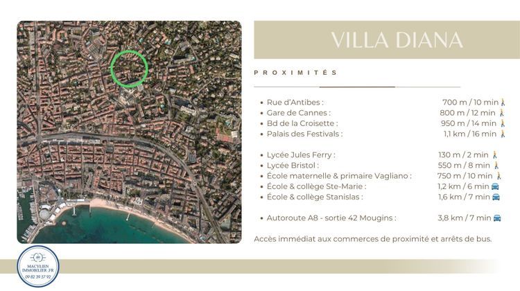 Ma-Cabane - Vente Immeuble Cannes, 440 m²