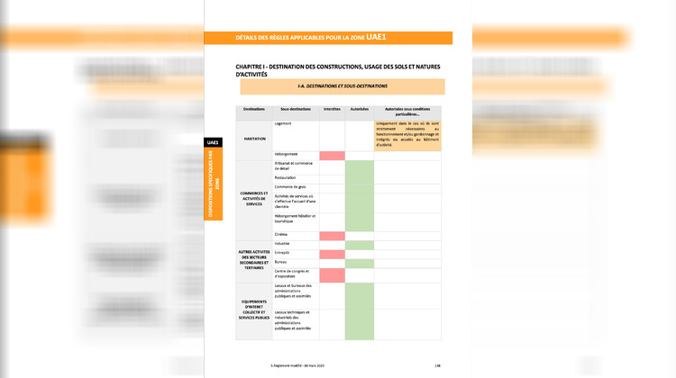 Ma-Cabane - Vente Immeuble Chevilly, 126 m²
