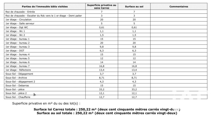 Ma-Cabane - Vente Immeuble Gonesse, 320 m²