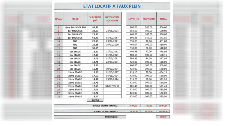 Ma-Cabane - Vente Immeuble Grasse, 580 m²