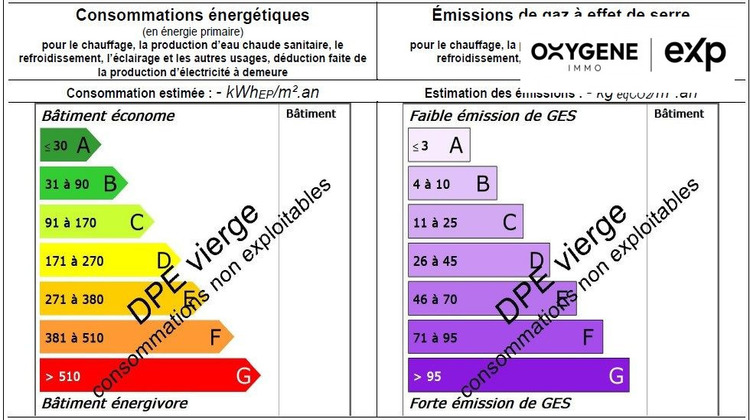 Ma-Cabane - Vente Immeuble Le Boulou, 1866 m²