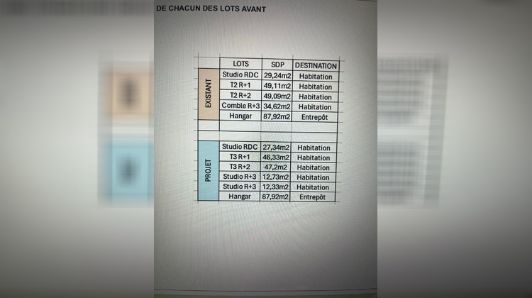 Ma-Cabane - Vente Immeuble Lille, 235 m²