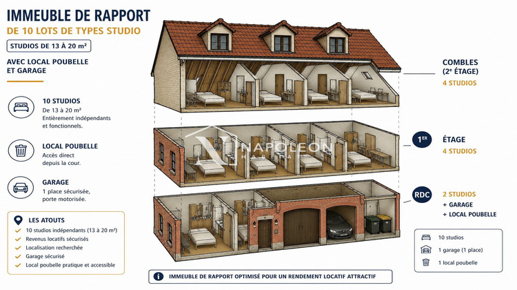 Ma-Cabane - Vente Immeuble Lille, 159 m²