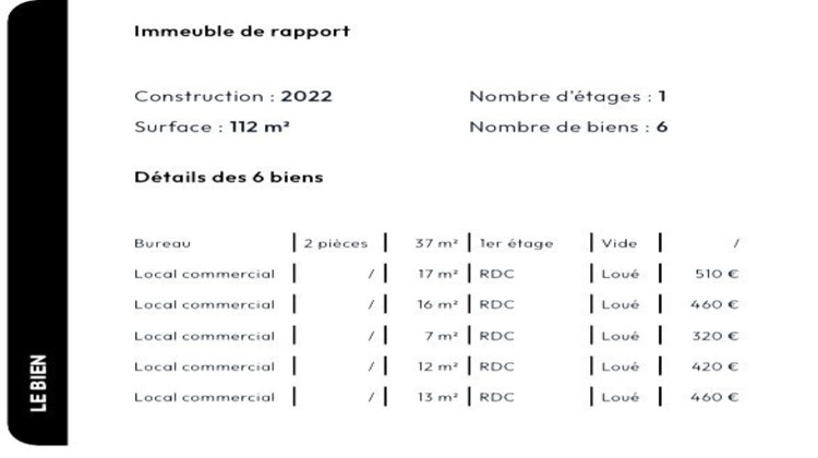 Ma-Cabane - Vente Immeuble Loison-sous-Lens, 130 m²