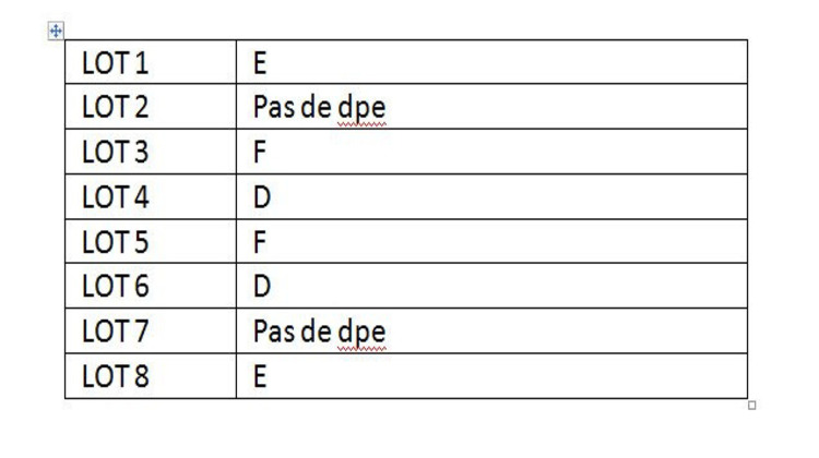 Ma-Cabane - Vente Immeuble Nîmes, 380 m²
