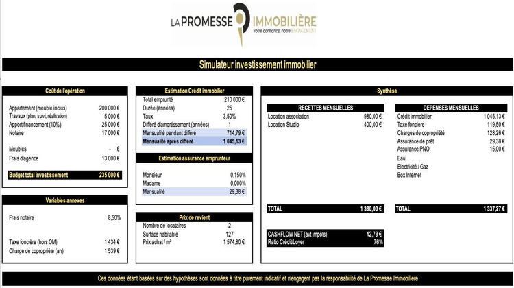 Ma-Cabane - Vente Immeuble Saint-Brieuc, 124 m²