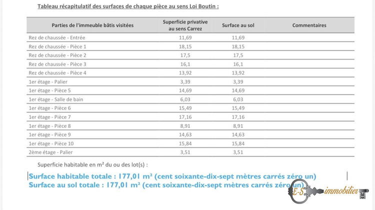Ma-Cabane - Vente Immeuble Sarreguemines, 177 m²