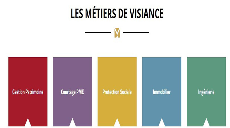 Ma-Cabane - Vente Local commercial CHABEUIL, 0 m²