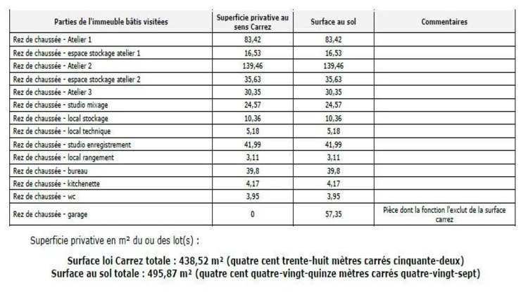 Ma-Cabane - Vente Local commercial Draveil, 500 m²