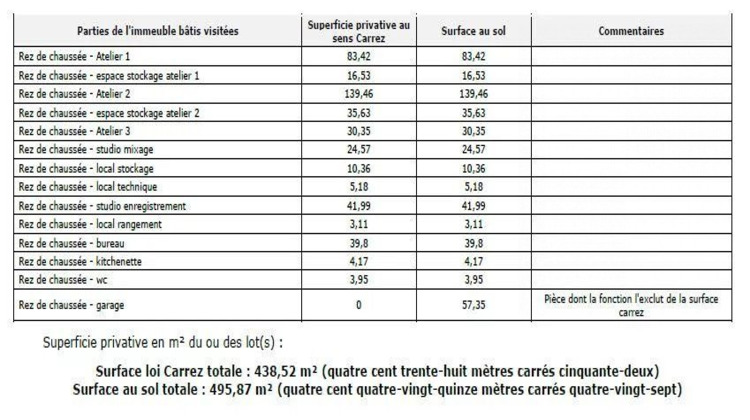 Ma-Cabane - Vente Local commercial Draveil, 500 m²