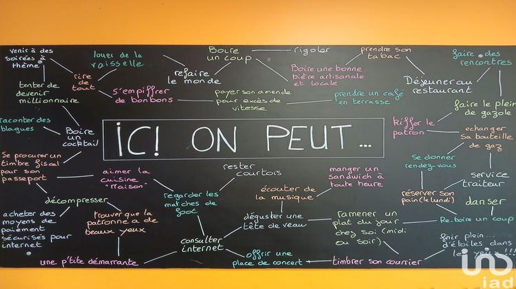 Ma-Cabane - Vente Local commercial Loudun, 140 m²