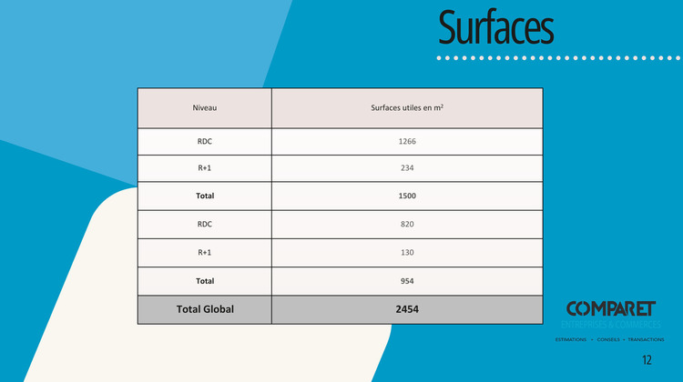 Ma-Cabane - Vente Local commercial MONTMELIAN, 2454 m²