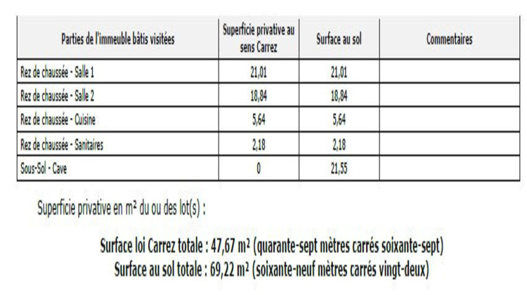 Ma-Cabane - Vente Local commercial Montrouge, 69 m²