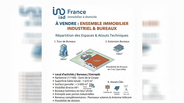 Ma-Cabane - Vente Local commercial Narbonne, 1620 m²