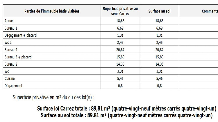 Ma-Cabane - Vente Local commercial PARIS 15, 90 m²