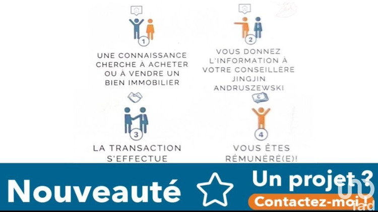 Ma-Cabane - Vente Local commercial Paris, 90 m²