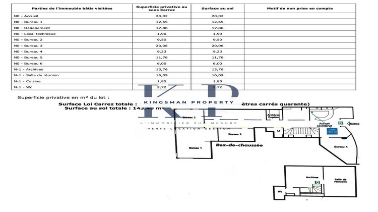 Ma-Cabane - Vente Local commercial Paris, 143 m²