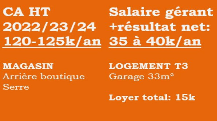 Ma-Cabane - Vente Local commercial Sotteville-les-Rouen, 109 m²