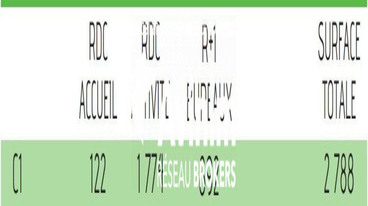 Ma-Cabane - Vente Local commercial Tremblay-en-France, 2788 m²