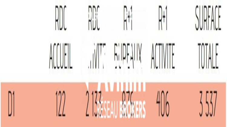 Ma-Cabane - Vente Local commercial Tremblay-en-France, 3537 m²