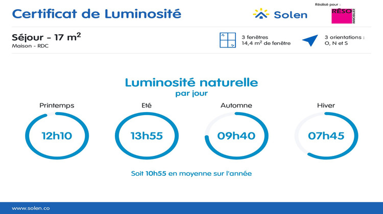 Ma-Cabane - Vente Maison Beaumont, 127 m²