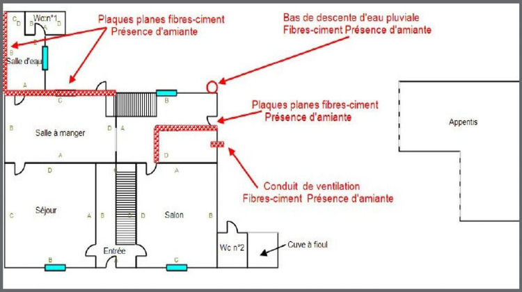 Ma-Cabane - Vente Maison BRESSUIRE, 151 m²