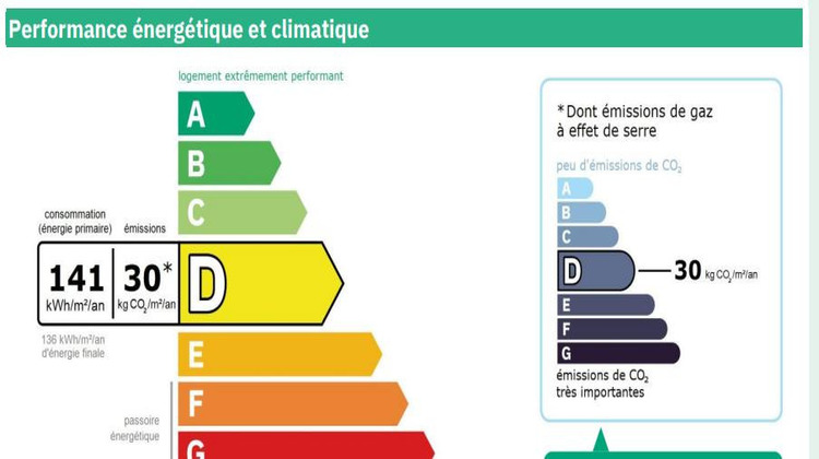 Ma-Cabane - Vente Maison CHATEAUNEUF DU FAOU, 94 m²