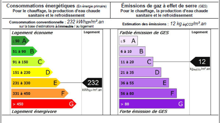Ma-Cabane - Vente Maison CHATEAUNEUF DU FAOU, 259 m²