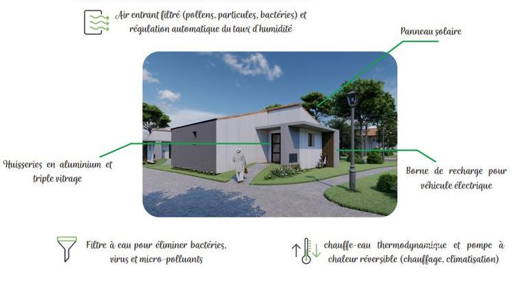 Ma-Cabane - Vente Maison COIMERES, 45 m²