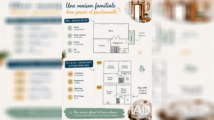 Ma-Cabane - Vente Maison Concarneau, 105 m²