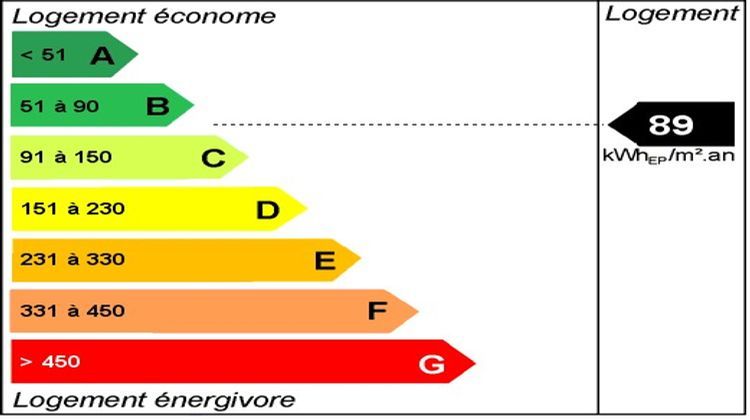 Ma-Cabane - Vente Maison EVIN-MALMAISON, 180 m²