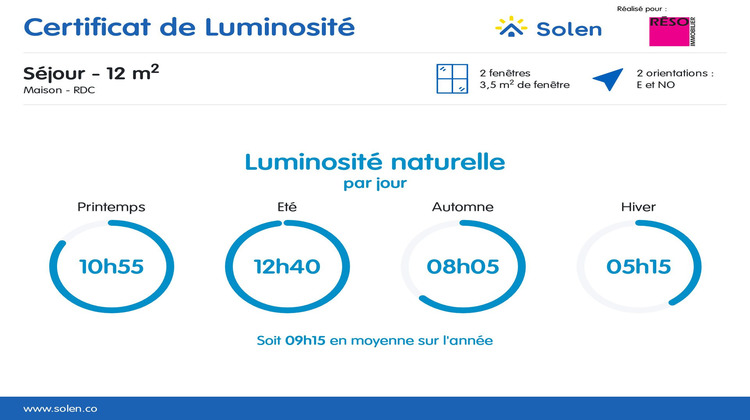 Ma-Cabane - Vente Maison Habère-Poche, 48 m²