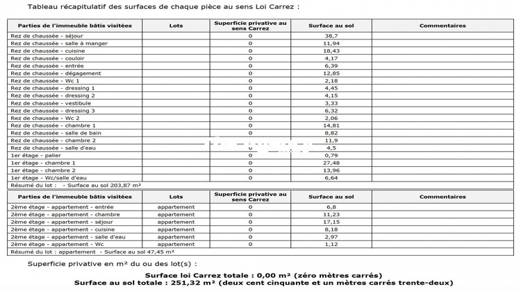 Ma-Cabane - Vente Maison La Ciotat, 203 m²