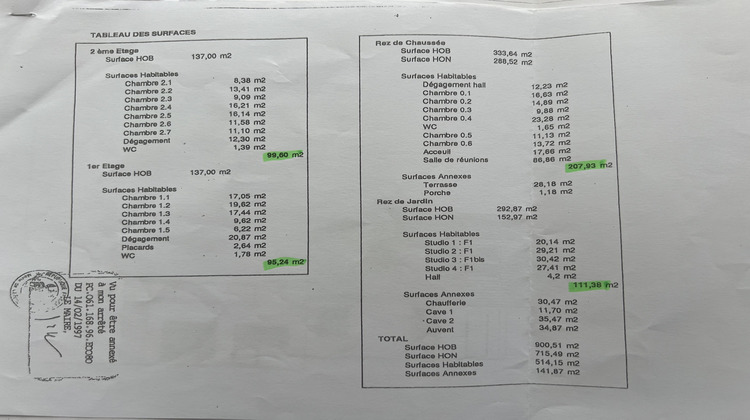 Ma-Cabane - Vente Maison La Ferté-Macé, 514 m²
