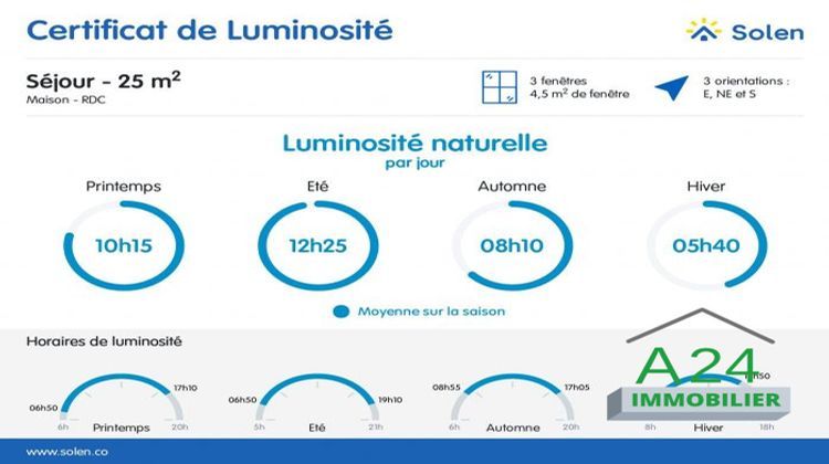 Ma-Cabane - Vente Maison Le Bugue, 319 m²