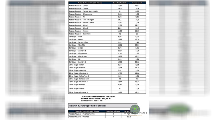 Ma-Cabane - Vente Maison Le Faou, 328 m²