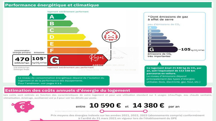 Ma-Cabane - Vente Maison Le Grand-Pressigny, 215 m²