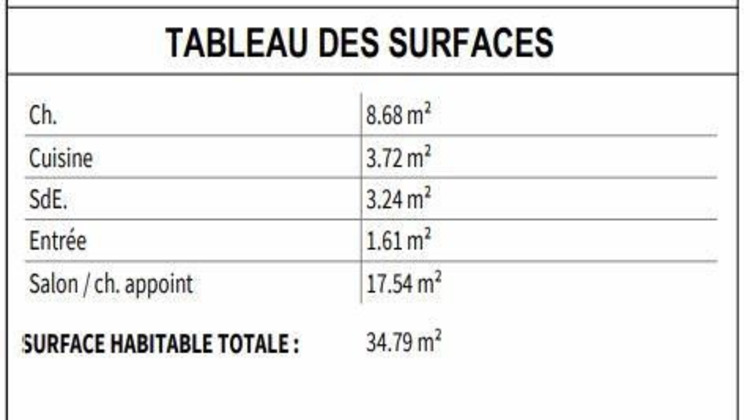 Ma-Cabane - Vente Maison Le Palais, 34 m²