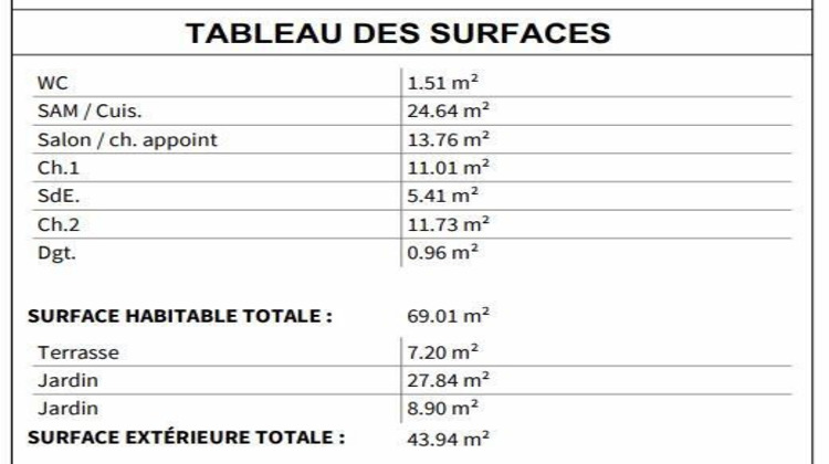Ma-Cabane - Vente Maison Le Palais, 69 m²